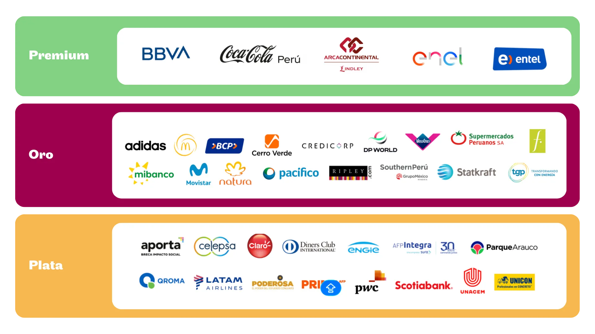 Nuestros auspiciadores
