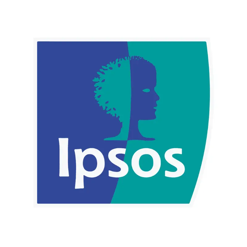 Ipsos Apoyo